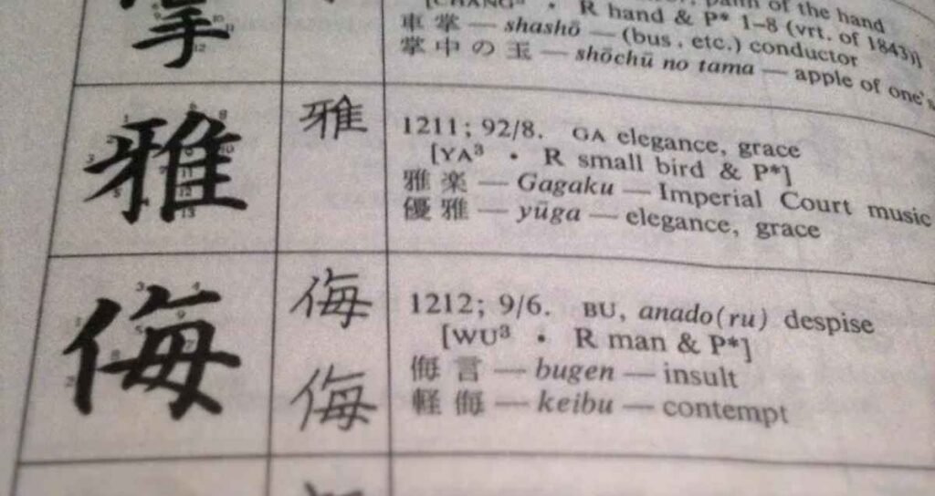 How to Learn Japanese Language