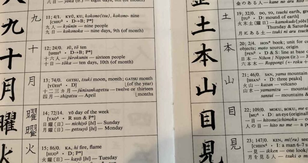 How to Learn Japanese Language