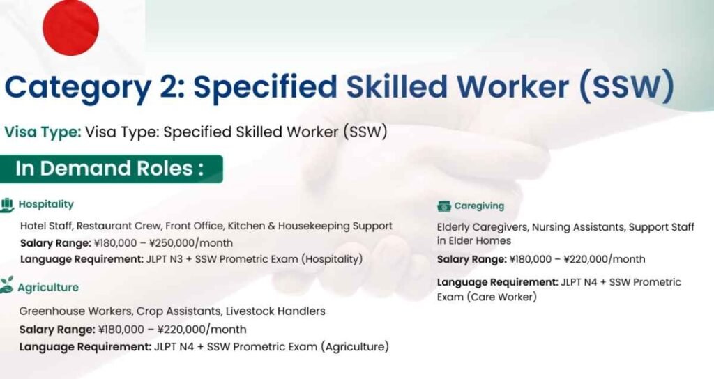 SSW Visa Japan Age Limit