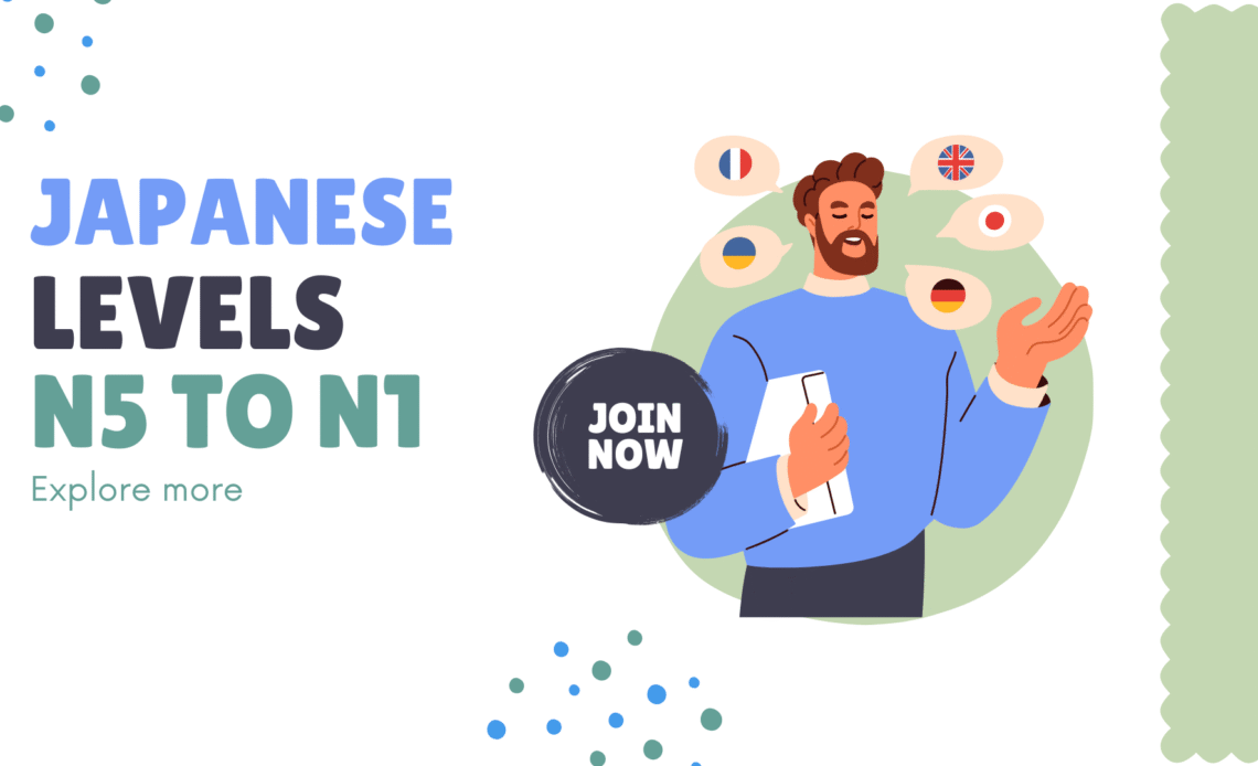 japanese language levels